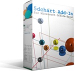 5dchart Add-In