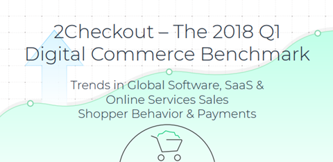 2Checkout 2018 Q1 Digital Commerce Benchmark