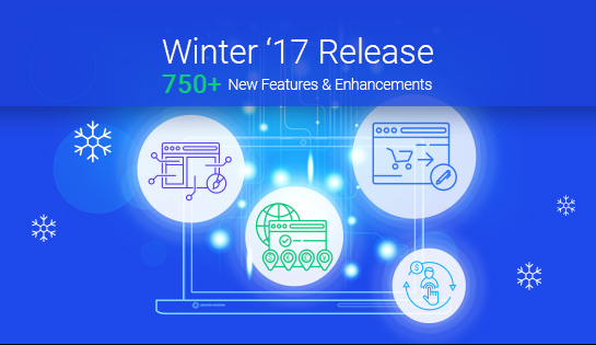 Avangate Platform Winter '17 Release