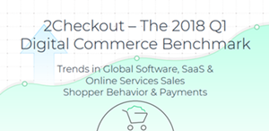 Avangate 2017 H1 Digital Commerce Benchmark